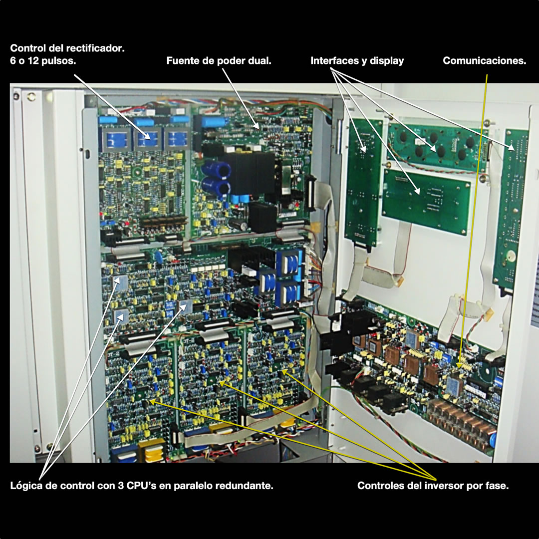 Etapa de Control